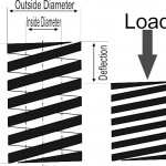 Bitmap in Bla Drawing.cdr