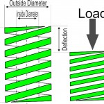 Bitmap in GRE Drawing.cdr